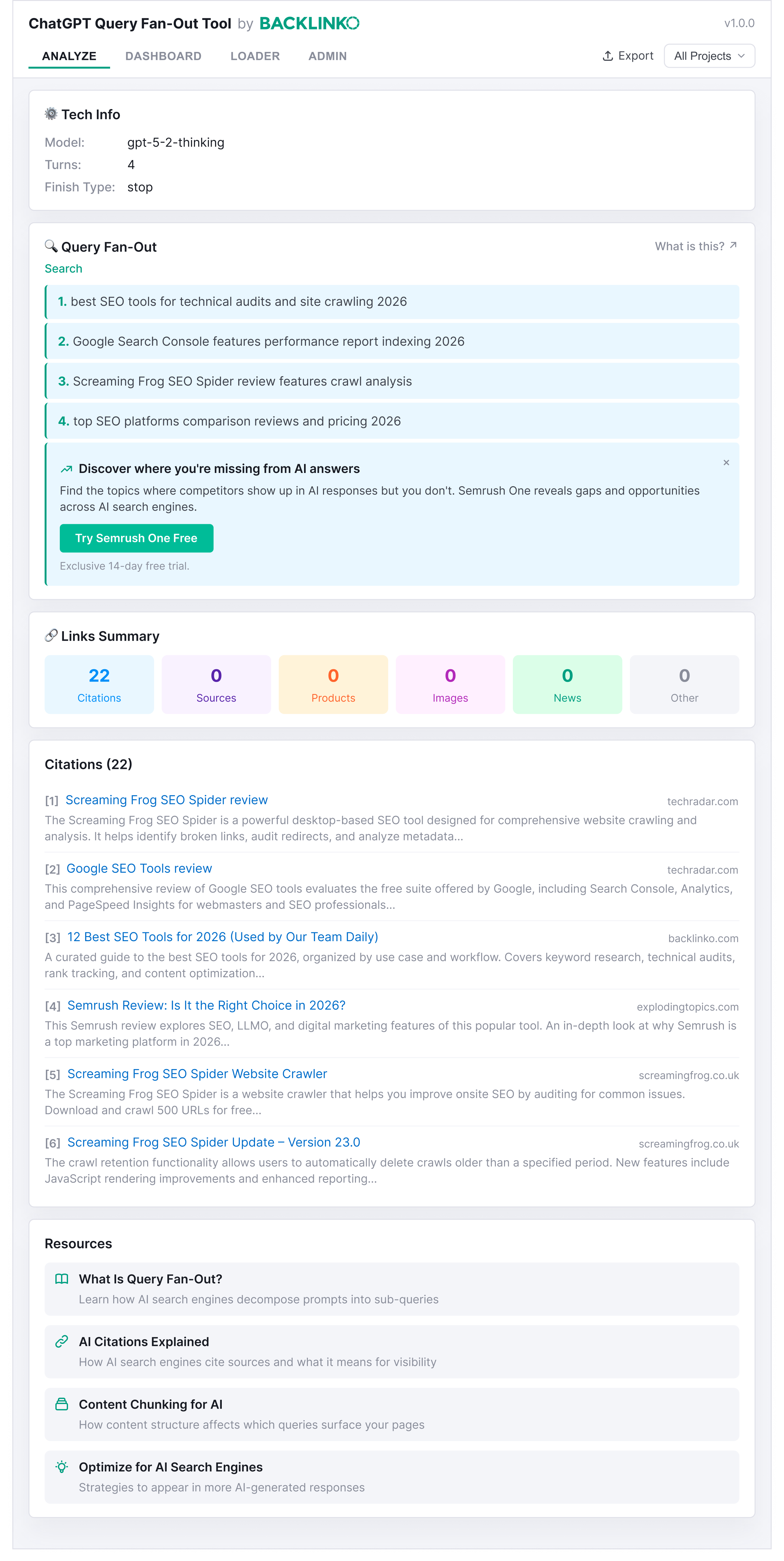 Citations breakdown showing 22 sources with titles and domains